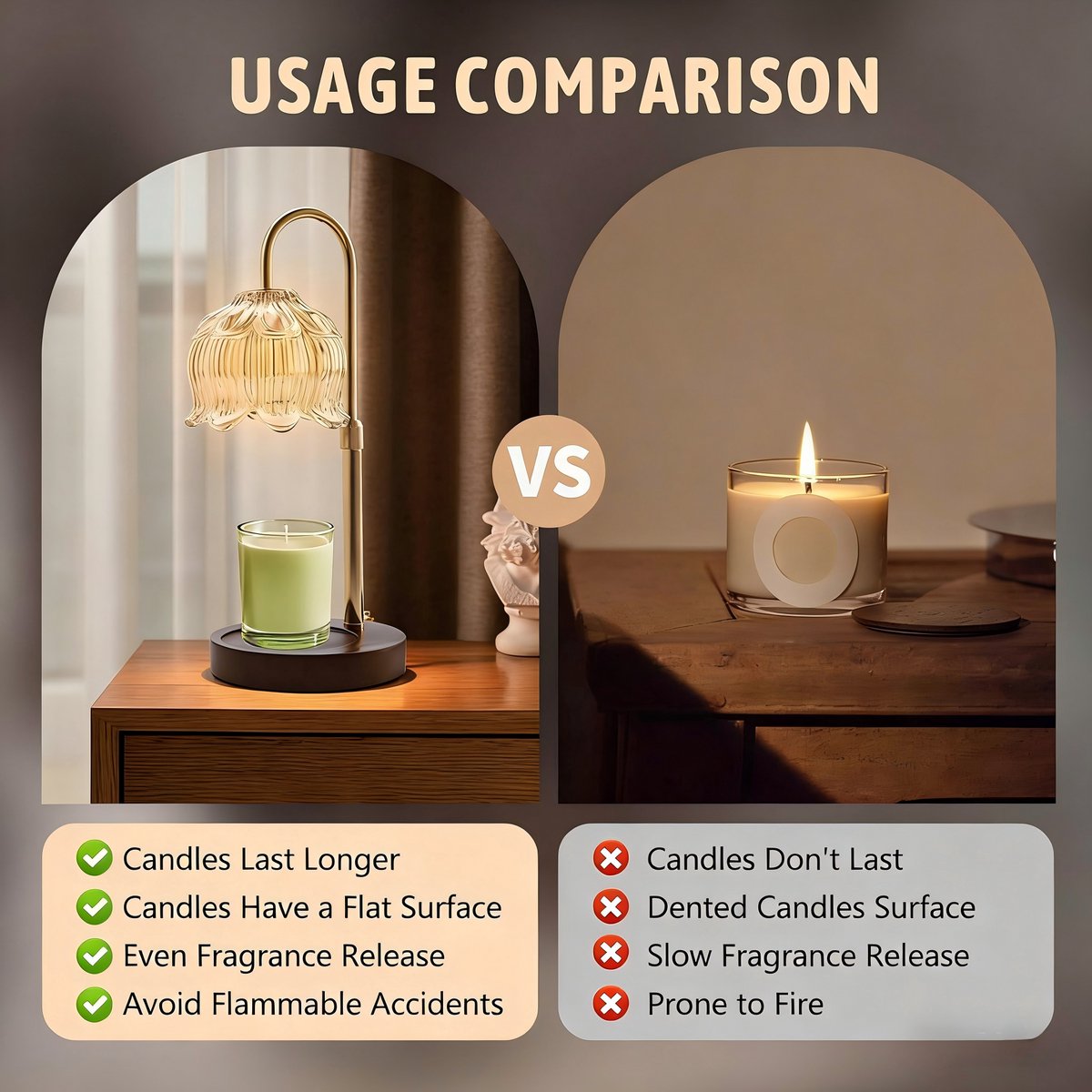 Candle Holder | Candle Warmer | Electric Candle Lamp with Dimmer and Timer | For Scented Jar Candles | Flower