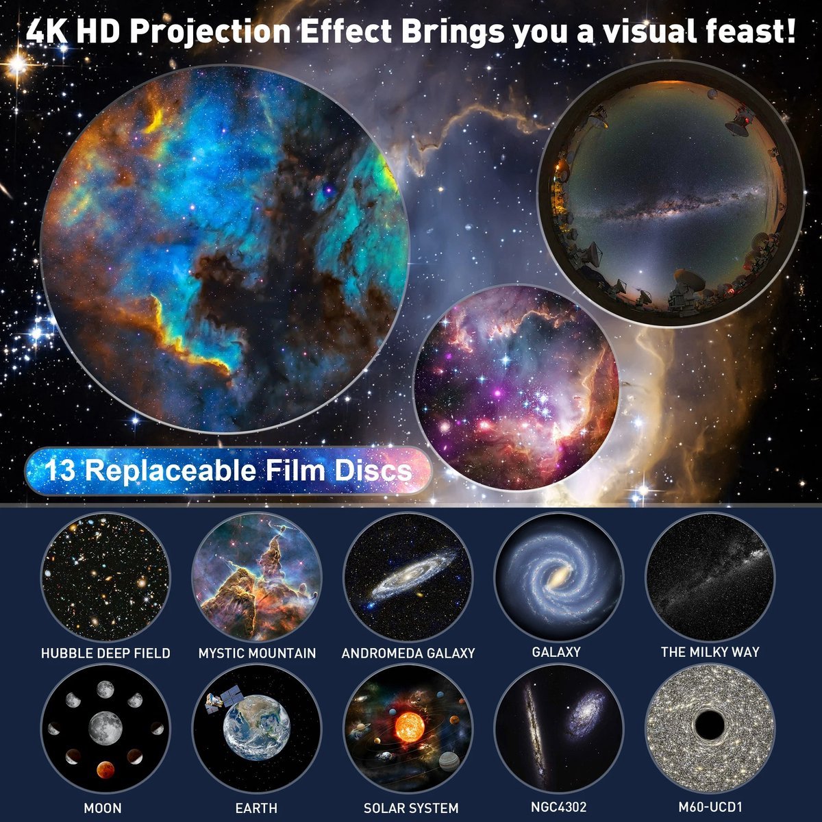 Lighting | 360° Galaxy Projector Light | White