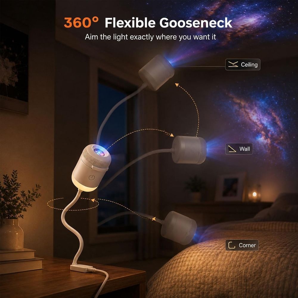A flexible gooseneck LED light shown in a bedroom setting, with text and arrows explaining mounting options: ceiling, wall, corner, and flexible directional use. The lamp is white with a glowing blue light at the top and warm white light at the base.